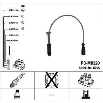 Kit de câbles d'allumage NGK 0755