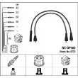 Kit de câbles d'allumage NGK [0772]