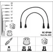 Kit de câbles d'allumage NGK [0829]