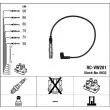Kit de câbles d'allumage NGK [0932]