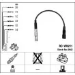 NGK 0942 - Kit de câbles d'allumage