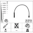 NGK 1410 - Kit de câbles d'allumage