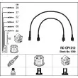 NGK 1590 - Kit de câbles d'allumage