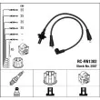 Kit de câbles d'allumage NGK [2587]