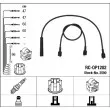 Kit de câbles d'allumage NGK [2590]