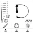 NGK 2816 - Kit de câbles d'allumage