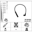 Kit de câbles d'allumage NGK [4077]