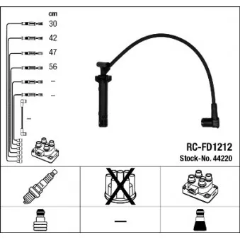 Kit de câbles d'allumage NGK 44220