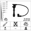 NGK 44327 - Kit de câbles d'allumage