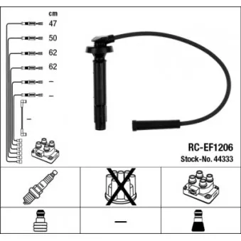 Kit de câbles d'allumage NGK OEM 3A59E55