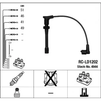 Kit de câbles d'allumage NGK 4943
