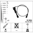 Kit de câbles d'allumage NGK [5074]