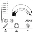 Kit de câbles d'allumage NGK [5383]