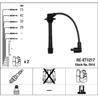 NGK 5914 - Kit de câbles d'allumage