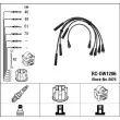 Kit de câbles d'allumage NGK [5976]