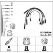 NGK 5976 - Kit de câbles d'allumage