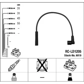 Kit de câbles d'allumage NGK 6019