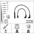 NGK 6369 - Kit de câbles d'allumage
