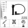 Kit de câbles d'allumage NGK [6984]