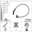 Kit de câbles d'allumage NGK [7078]