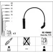 NGK 7175 - Kit de câbles d'allumage