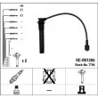 Kit de câbles d'allumage NGK [7706]