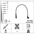 NGK 8192 - Kit de câbles d'allumage