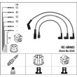NGK 8224 - Kit de câbles d'allumage
