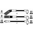 NGK 8224 - Kit de câbles d'allumage