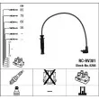 NGK 8266 - Kit de câbles d'allumage