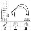Kit de câbles d'allumage NGK [8300]