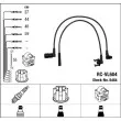 NGK 8464 - Kit de câbles d'allumage