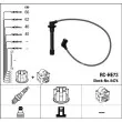 NGK 8474 - Kit de câbles d'allumage