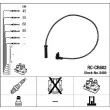 Kit de câbles d'allumage NGK [8480]