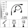 NGK 8487 - Kit de câbles d'allumage