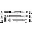 NGK 8524 - Kit de câbles d'allumage