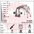 NGK 8619 - Kit de câbles d'allumage