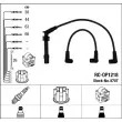 NGK 8707 - Kit de câbles d'allumage