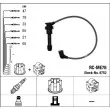 NGK 8752 - Kit de câbles d'allumage