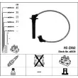 NGK 8839 - Kit de câbles d'allumage