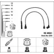 Kit de câbles d'allumage NGK [9293]