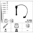NGK 9405 - Kit de câbles d'allumage