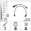 Kit de câbles d'allumage NGK [9643]