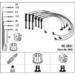 NGK 9890 - Kit de câbles d'allumage