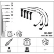 NGK 9898 - Kit de câbles d'allumage