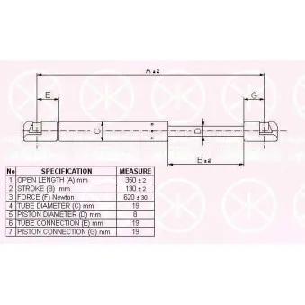 Vérin de hayon, de coffre KLOKKERHOLM 01077120