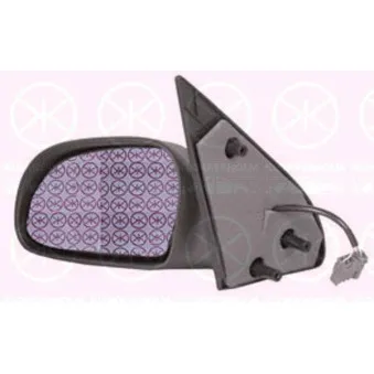 Rétroviseur extérieur KLOKKERHOLM OEM 815234