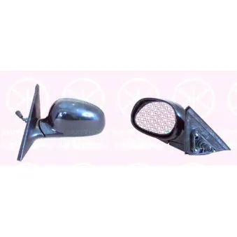 Rétroviseur extérieur KLOKKERHOLM 29111021