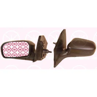 Rétroviseur extérieur KLOKKERHOLM [29381021]