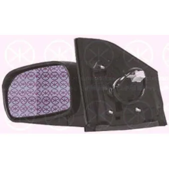 Rétroviseur extérieur KLOKKERHOLM 29381041